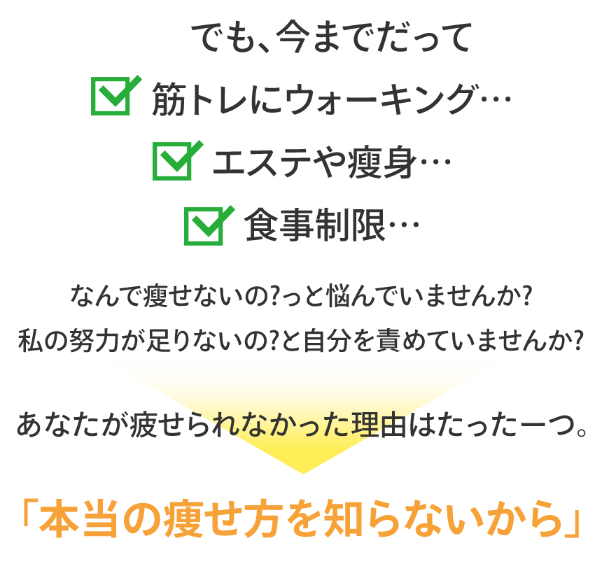 でも、今までだって