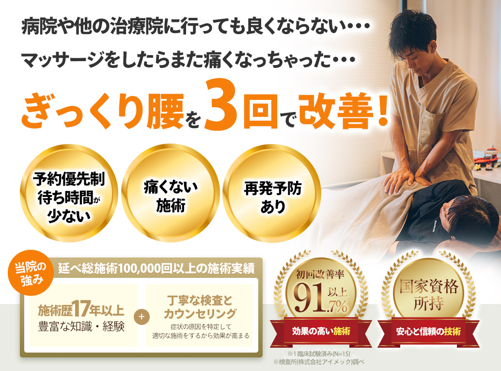 ぎっくり腰