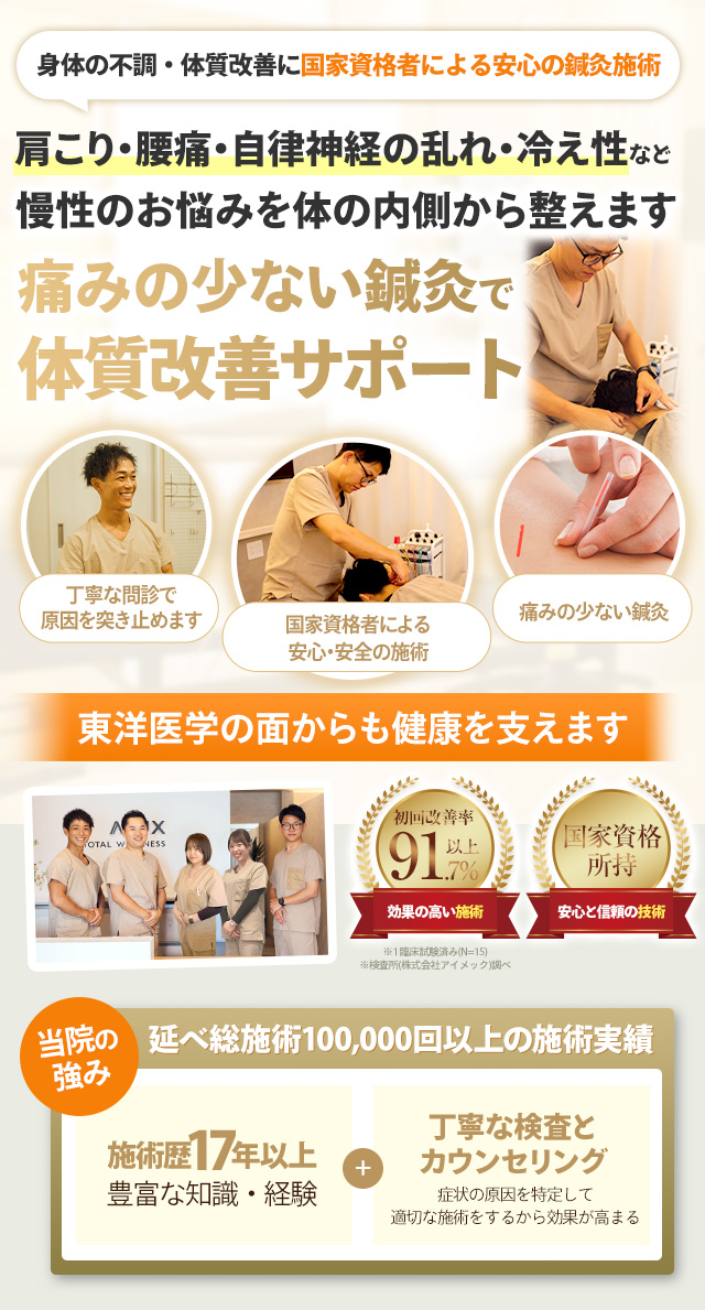 鍼灸