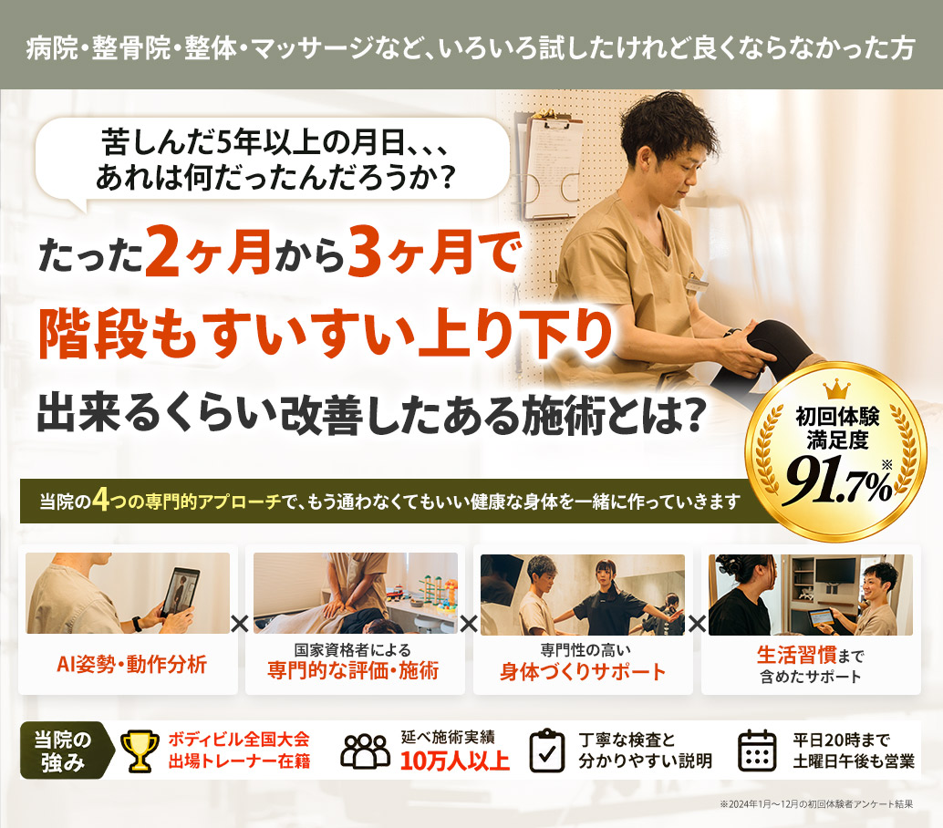 膝痛