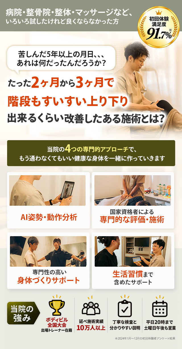 膝痛