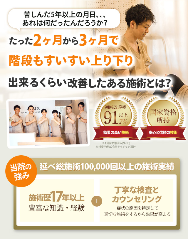 膝関節痛