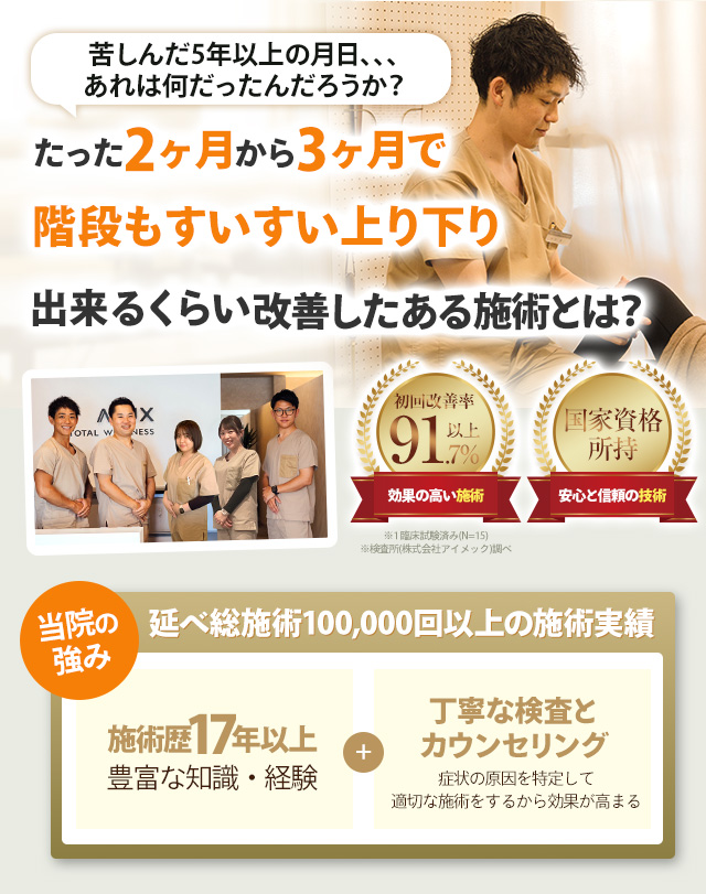 膝痛