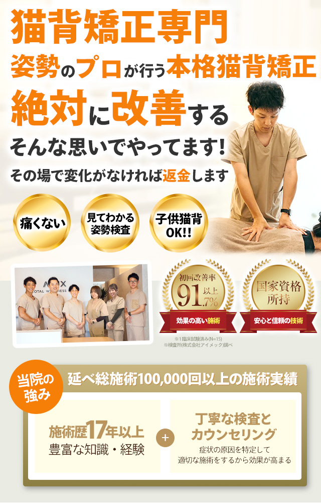 猫背姿勢矯正
