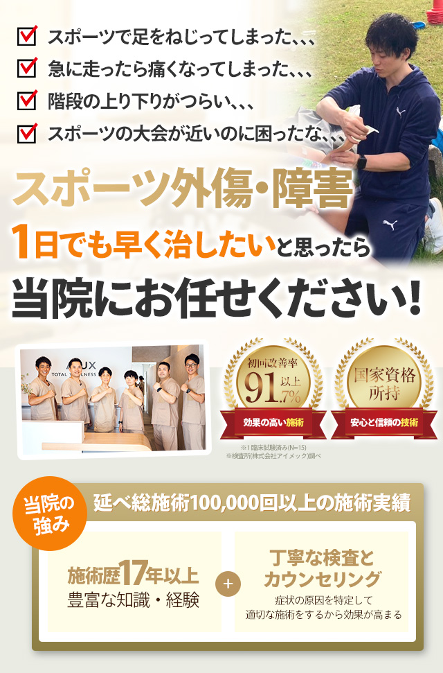 スポーツ外傷・障害