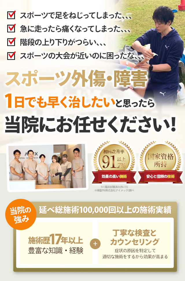 スポーツ外傷
