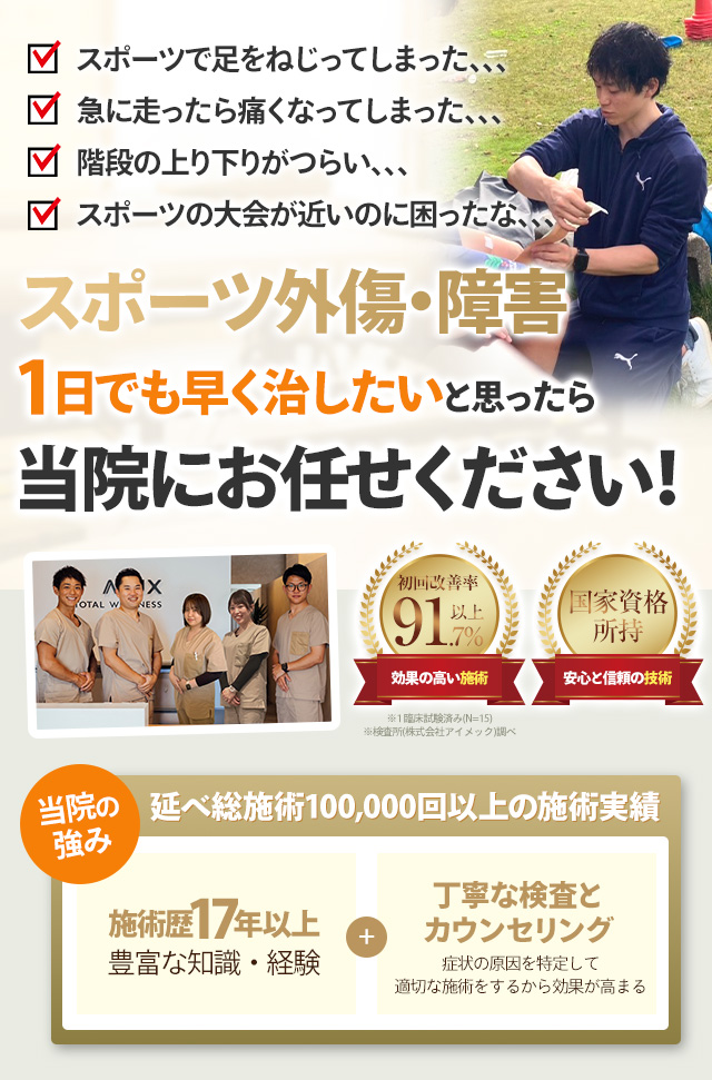 スポーツ障害